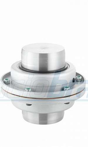 acoplamento de grade acoplamento de grade